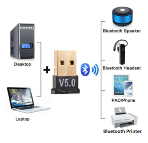 Adaptador USB Bluetooth Para PC 5.0