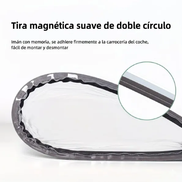 Cubre Puerto De  Carga  Para Auto Eléctrico / Imantado / Transparente