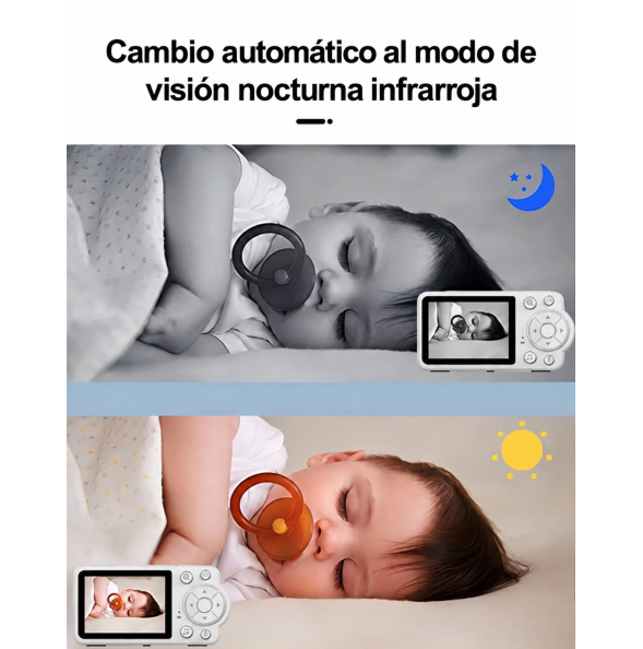 Cámara Con Monitor Para Bebe 480p